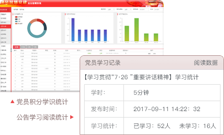 智慧党建系统优势之预留扩展接口，横向可跨领域
